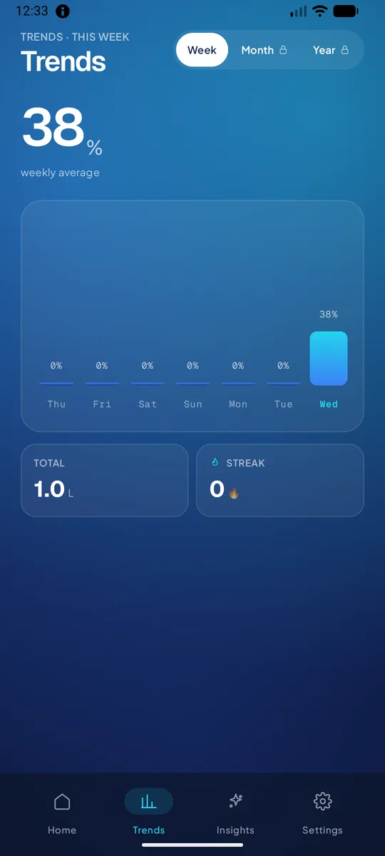 Hydrame screenshot 3