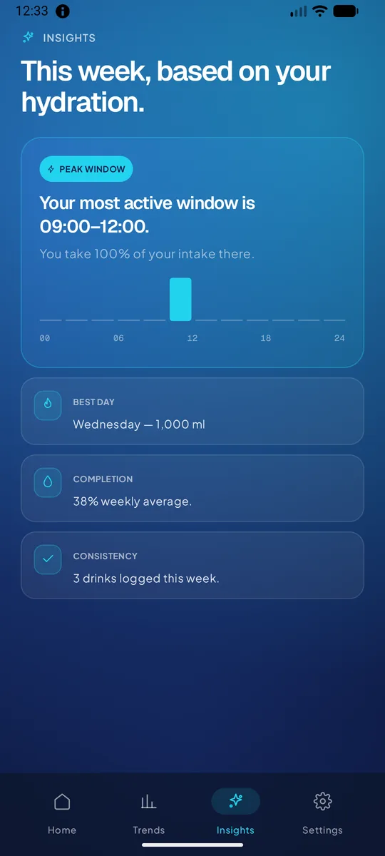 Hydrame screenshot 4