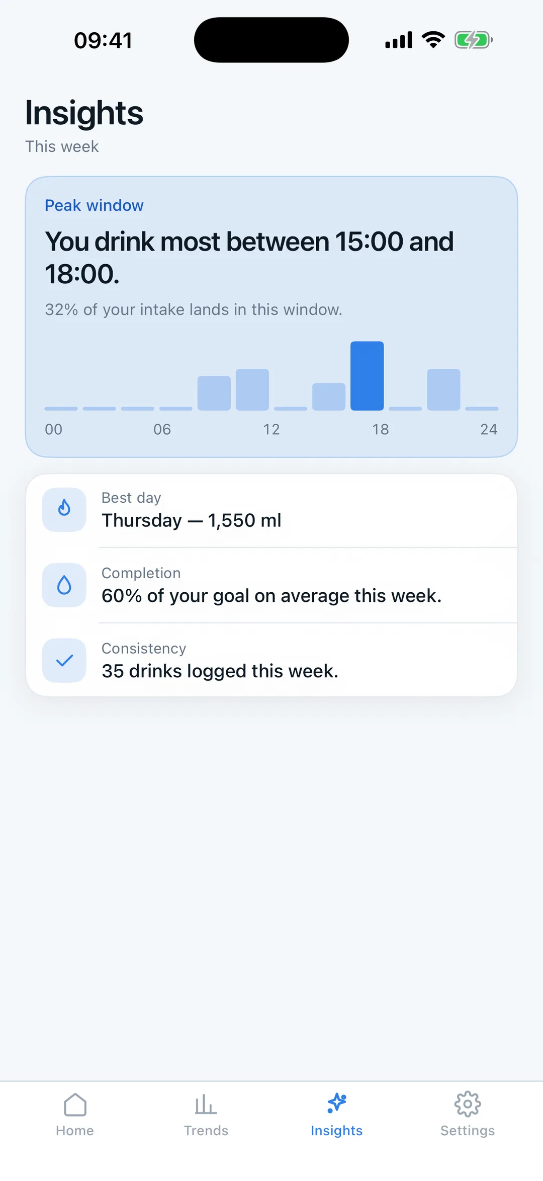 Hydrame screenshot 5